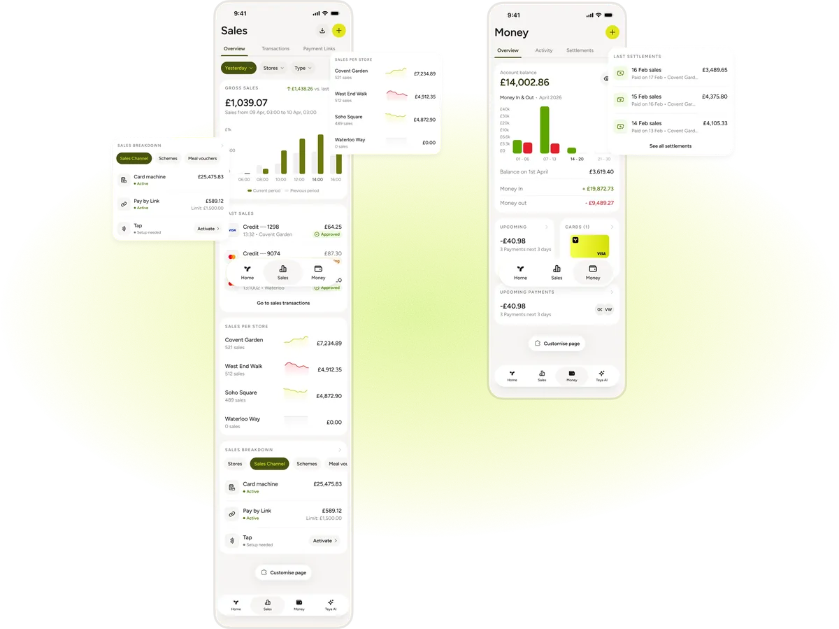 The Teya app's Sales and Money dashboard screens, showing gross sales and account balance